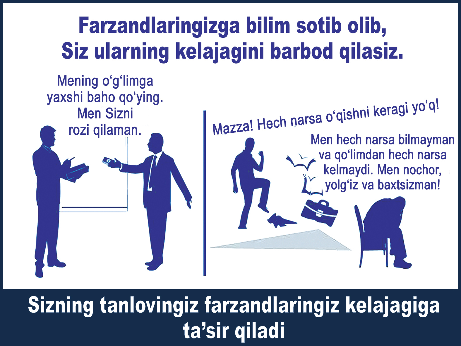 Korrupsiya